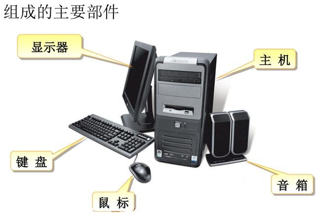計算機硬件與網絡設備概覽